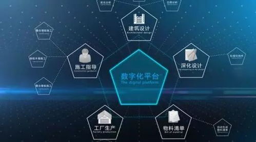 2019年中國(guó)智能制造的十大發(fā)展關(guān)鍵點(diǎn)