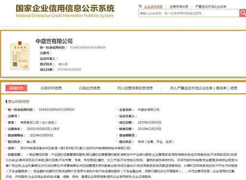 中字頭公司轉讓 中盛世信息技術咨詢服務轉讓分析